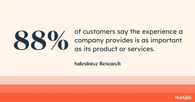 customer experience statistic