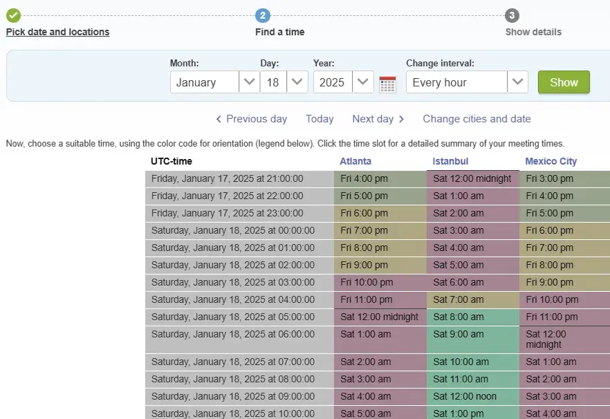 the world clock meeting planner, time zone meeting planner