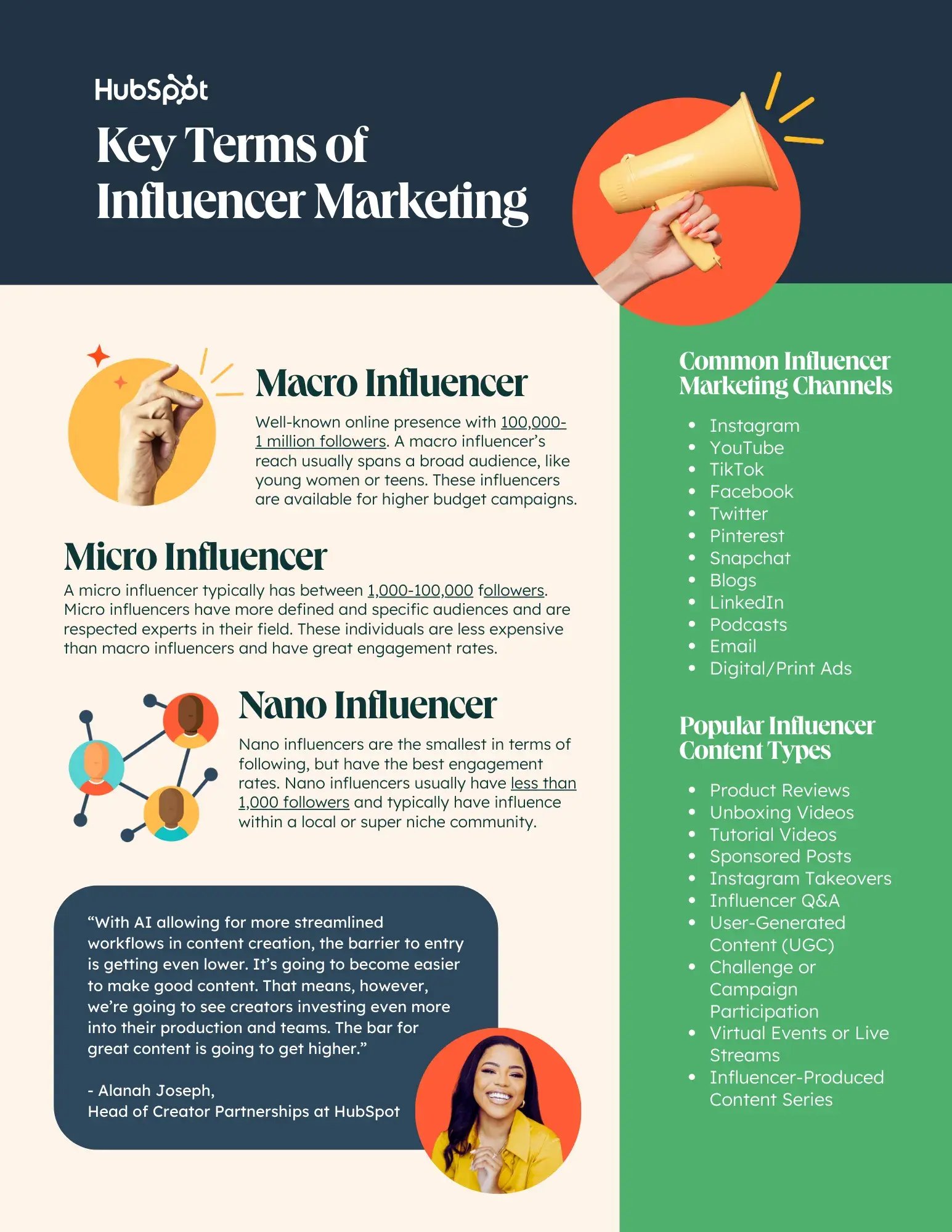 page from hubspot’s free influencer marketing guide